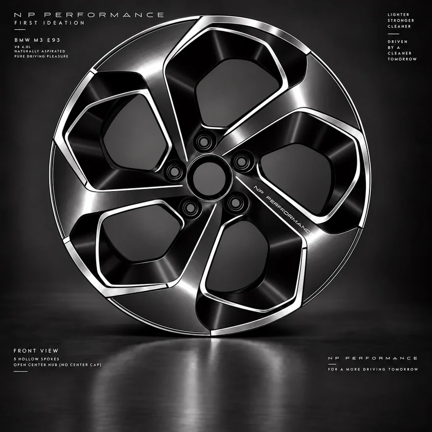 nP Performance / supplied design visualisation