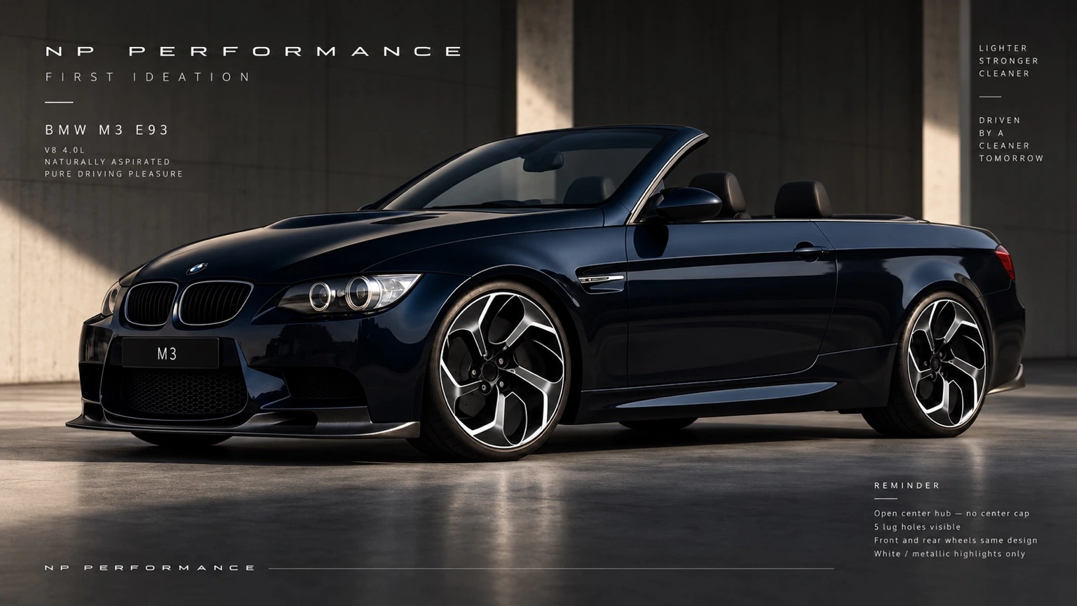 nP Performance concept visualisation